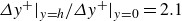 upper Delta y Superscript plus Baseline vertical bar Subscript y equals h Baseline slash upper Delta y Superscript plus Baseline vertical bar Subscript y equals 0 Baseline equals 2.1
