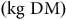 left parenthesis kg DM right parenthesis