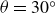 theta equals 30 Superscript ring