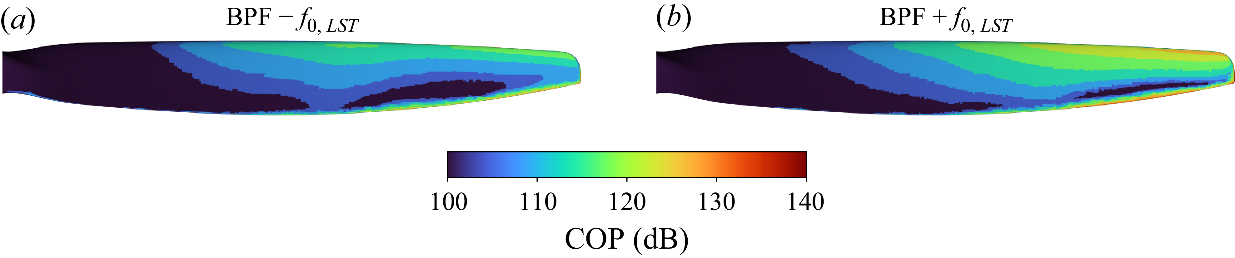 Figure 25