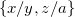 StartSet x divided by y comma z divided by a EndSet