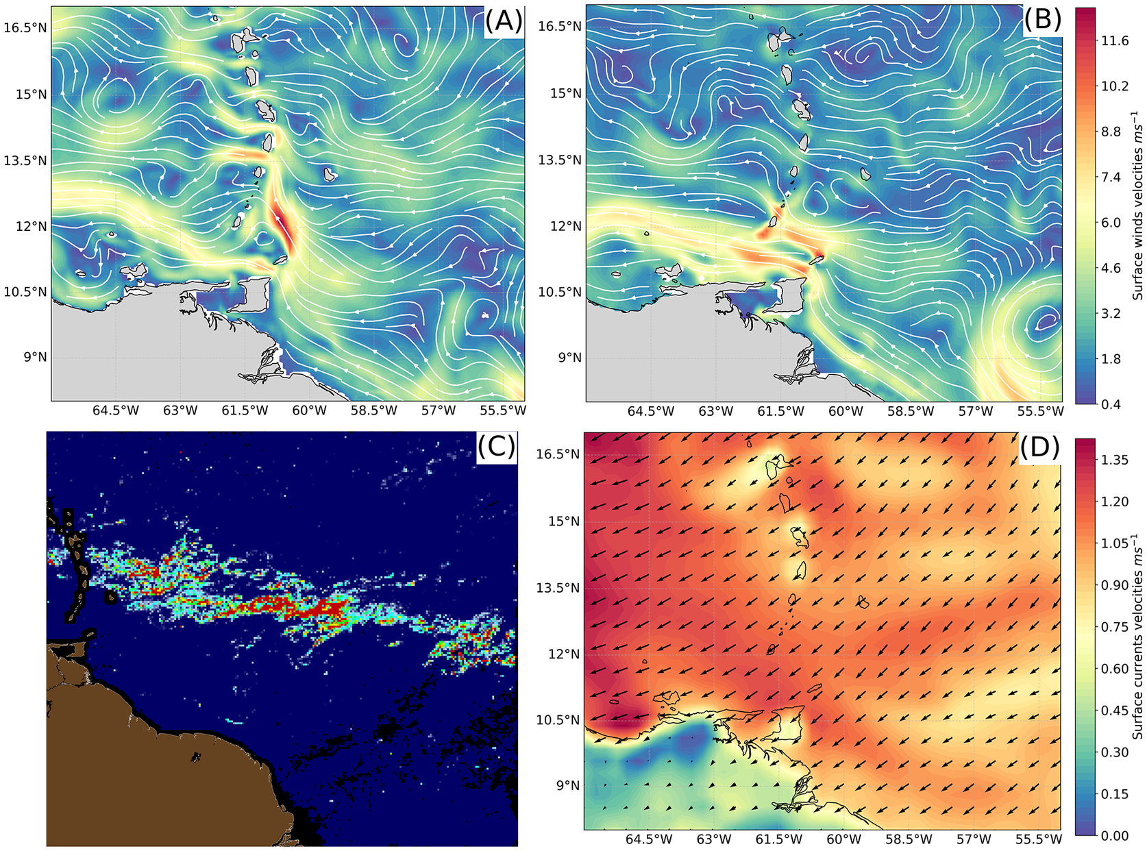 A four-panel map showing surface wind and current velocities around the Caribbean islands and South American coast. See long description.
