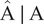 upper A ̂ vertical bar upper A