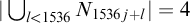 StartAbsoluteValue union Underscript l less than 1536 Endscripts upper N Subscript 1536 j plus l Baseline EndAbsoluteValue equals 4