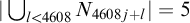 StartAbsoluteValue union Underscript l less than 4608 Endscripts upper N Subscript 4608 j plus l Baseline EndAbsoluteValue equals 5