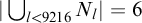 StartAbsoluteValue union Underscript l less than 9216 Endscripts upper N Subscript l Baseline EndAbsoluteValue equals 6