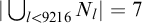 StartAbsoluteValue union Underscript l less than 9216 Endscripts upper N Subscript l Baseline EndAbsoluteValue equals 7