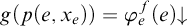 g left parenthesis p left parenthesis e comma x Subscript e Baseline right parenthesis right parenthesis equals phi Subscript e Superscript f Baseline left parenthesis e right parenthesis down arrow