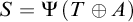 upper S equals normal upper Psi left parenthesis upper T circled plus upper A right parenthesis