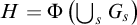 upper H equals normal upper Phi left parenthesis union Underscript s Endscripts upper G Subscript s Baseline right parenthesis