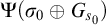 normal upper Psi left parenthesis sigma 0 circled plus upper G Subscript s 0 Baseline right parenthesis
