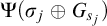 normal upper Psi left parenthesis sigma Subscript j Baseline circled plus upper G Subscript s Sub Subscript j Subscript Baseline right parenthesis