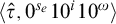 left angle bracket ModifyingAbove tau With caret comma 0 Superscript s Super Subscript e Superscript Baseline 10 Superscript i Baseline 10 Superscript omega Baseline right angle bracket
