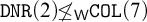 monospace upper D upper N upper R left parenthesis 2 right parenthesis solidus less than or equals Subscript sans serif upper W Baseline monospace upper C upper O upper L left parenthesis 7 right parenthesis
