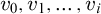 v 0 comma v 1 comma ellipsis comma v Subscript i Baseline