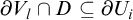 partial differential upper V Subscript l Baseline intersection upper D subset of or equal to partial differential upper U Subscript i