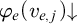 phi Subscript e Baseline left parenthesis v Subscript e comma j Baseline right parenthesis down arrow