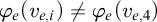 phi Subscript e Baseline left parenthesis v Subscript e comma i Baseline right parenthesis not equals phi Subscript e Baseline left parenthesis v Subscript e comma 4 Baseline right parenthesis