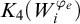 upper K 4 left parenthesis upper W Subscript i Superscript phi Super Subscript e Superscript Baseline right parenthesis
