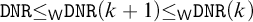 monospace upper D upper N upper R less than or equals Subscript sans serif upper W Baseline monospace upper D upper N upper R left parenthesis k plus 1 right parenthesis less than or equals Subscript sans serif upper W Baseline monospace upper D upper N upper R left parenthesis k right parenthesis