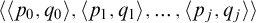 left angle bracket left angle bracket p 0 comma q 0 right angle bracket comma left angle bracket p 1 comma q 1 right angle bracket comma ellipsis comma left angle bracket p Subscript j Baseline comma q Subscript j Baseline right angle bracket right angle bracket