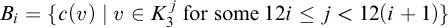 upper B Subscript i Baseline equals StartSet c left parenthesis v right parenthesis vertical bar v element of upper K 3 Superscript j Baseline for some 12 i less than or equals j less than 12 left parenthesis i plus 1 right parenthesis EndSet