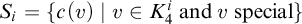 upper S Subscript i Baseline equals StartSet c left parenthesis v right parenthesis vertical bar v element of upper K 4 Superscript i Baseline and v special EndSet