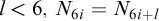l less than 6 comma upper N Subscript 6 i Baseline equals upper N Subscript 6 i plus l Baseline