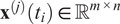 xjti element of Rm times n
