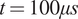 t equals 100 mu s