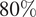 80 percent
