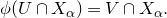 phi left parenthesis upper U intersection upper X Subscript alpha Baseline right parenthesis equals upper V intersection upper X Subscript alpha Baseline period