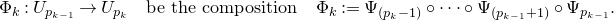 normal upper Phi Subscript k Baseline colon upper U Subscript p Sub Subscript k minus 1 Subscript Baseline right arrow upper U Subscript p Sub Subscript k Subscript Baseline be the composition normal upper Phi Subscript k Baseline colon equals normal upper Psi Subscript left parenthesis p Sub Subscript k Subscript minus 1 right parenthesis Baseline ring midline horizontal ellipsis ring normal upper Psi Subscript left parenthesis p Sub Subscript k minus 1 Subscript plus 1 right parenthesis Baseline ring normal upper Psi Subscript p Sub Subscript k minus 1 Subscript Baseline period