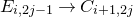 upper E Subscript i comma 2 j minus 1 Baseline right arrow upper C Subscript i plus 1 comma 2 j