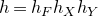 h equals h Subscript upper F Baseline h Subscript upper X Baseline h Subscript upper Y
