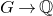 upper G right arrow double struck upper Q