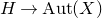 upper H right arrow normal upper A normal u normal t left parenthesis upper X right parenthesis