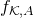 f Subscript script upper K comma upper A