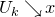 upper U Subscript k Baseline down right arrow x