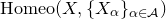 normal upper H normal o normal m normal e normal o left parenthesis upper X comma left brace upper X Subscript alpha Baseline right brace Subscript alpha element of script upper A Baseline right parenthesis