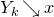 upper Y Subscript k Baseline down right arrow x
