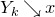 upper Y Subscript k Baseline down right arrow x