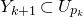 upper Y Subscript k plus 1 Baseline subset of upper U Subscript p Sub Subscript k