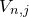 upper V Subscript n comma j