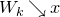 upper W Subscript k Baseline down right arrow x