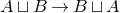 upper A square cup upper B right arrow upper B square cup upper A