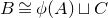 upper B approximately equals phi left parenthesis upper A right parenthesis square cup upper C