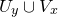 upper U Subscript y Baseline union upper V Subscript x