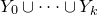 upper Y 0 union midline horizontal ellipsis union upper Y Subscript k