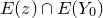 upper E left parenthesis z right parenthesis intersection upper E left parenthesis upper Y 0 right parenthesis